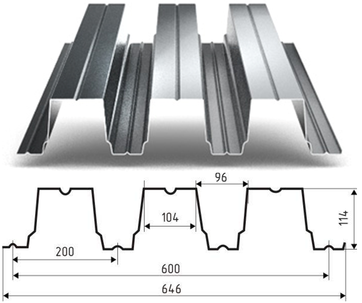 Профнастил Н114-600 Профнастил Н114-600