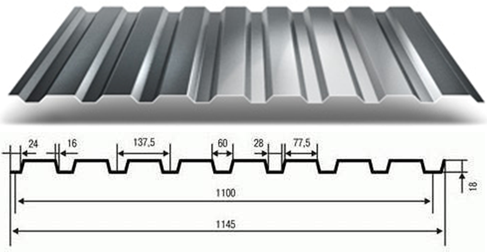 Профнастил С20-1100 Профнастил С20-1100
