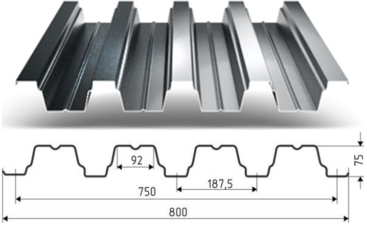 Профнастил Н75-750 Профнастил Н75-750