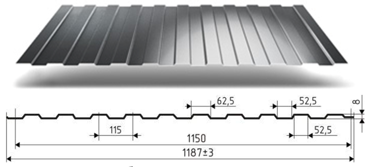 Профнастил С8-1150 Профнастил С8-1150