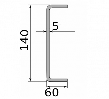 Швеллер гнутый 140x60x5