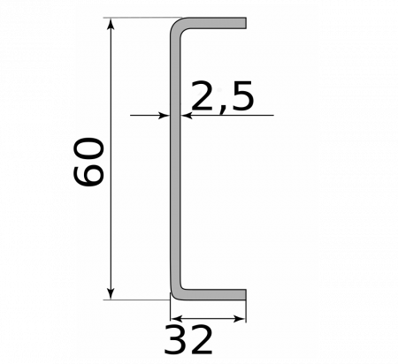 Швеллер гнутый 60x32x2.5