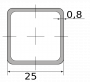 Трубы квадратные оцинкованные 25х0.8